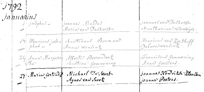 17920127 dp akte A'dam RK-d-Toren Maria G dv M d Swart - A v Sneek